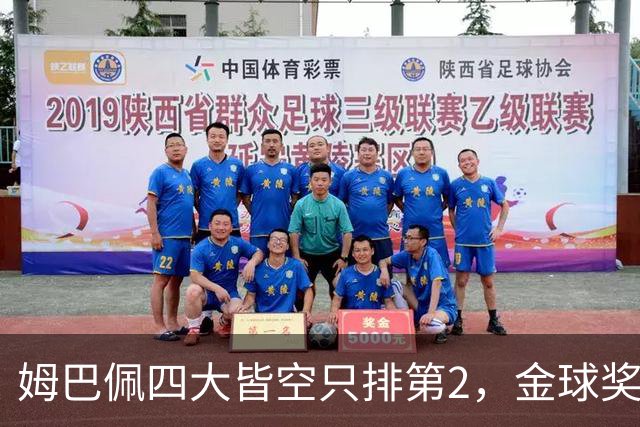 姆巴佩四大皆空只排第2，金球奖从不奖励名气