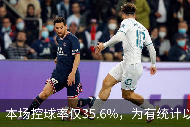 本场控球率仅35.6%，为有统计以来利物浦英超主场第二低