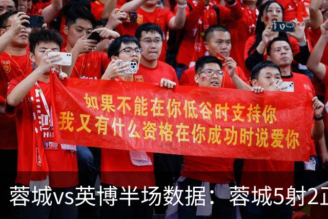 蓉城vs英博半场数据：蓉城5射2正，控球率40%，英博半场0射门